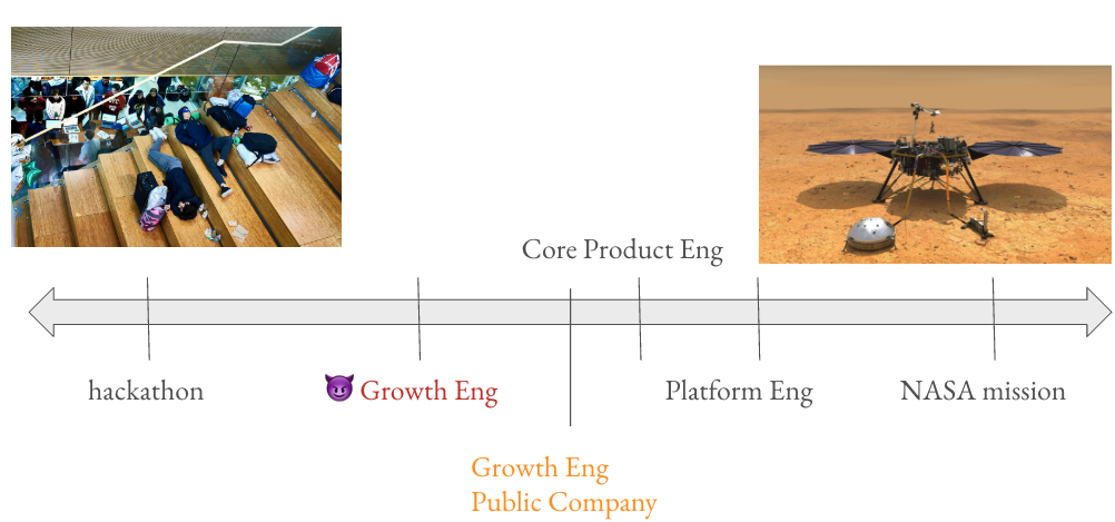 Marketing site outage screenshot